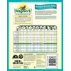 image:imageWagners 62012 Southern Regional Blend Wild Bird Food 20Pound Bag8 Pound Pack of 1